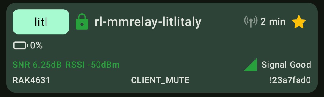 Card for the Matrix bot